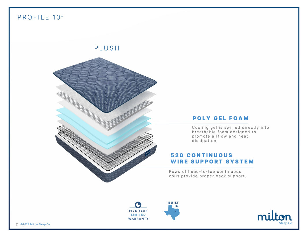 blue_Plush