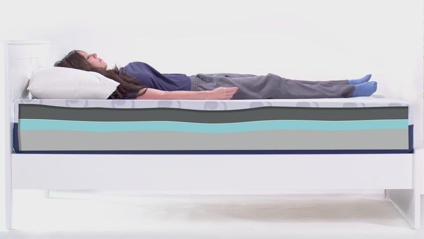 Video of woman sleeping on a Milton Sleep Co. 4.0 soft mattress with cutaway showing layers of support