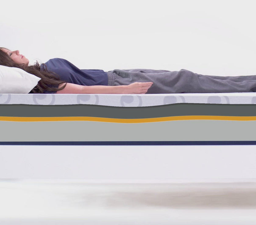 Video of woman sleeping on a Milton Sleep Co. 3.0 soft mattress with cutaway showing layers of support