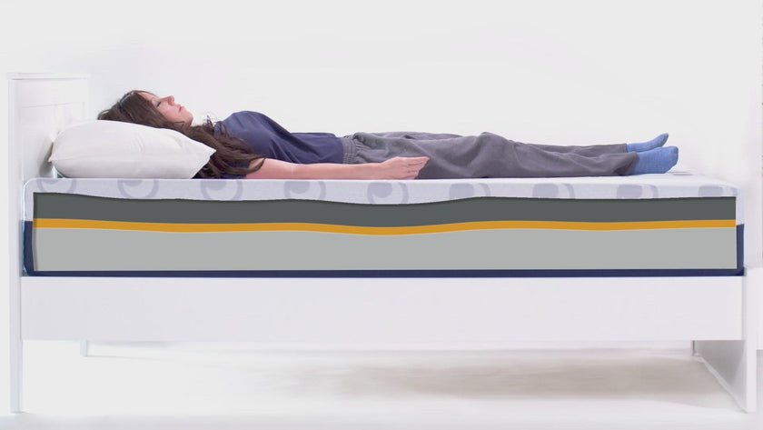 Video of woman sleeping on a Milton Sleep Co. 3.0 soft mattress with cutaway showing layers of support
