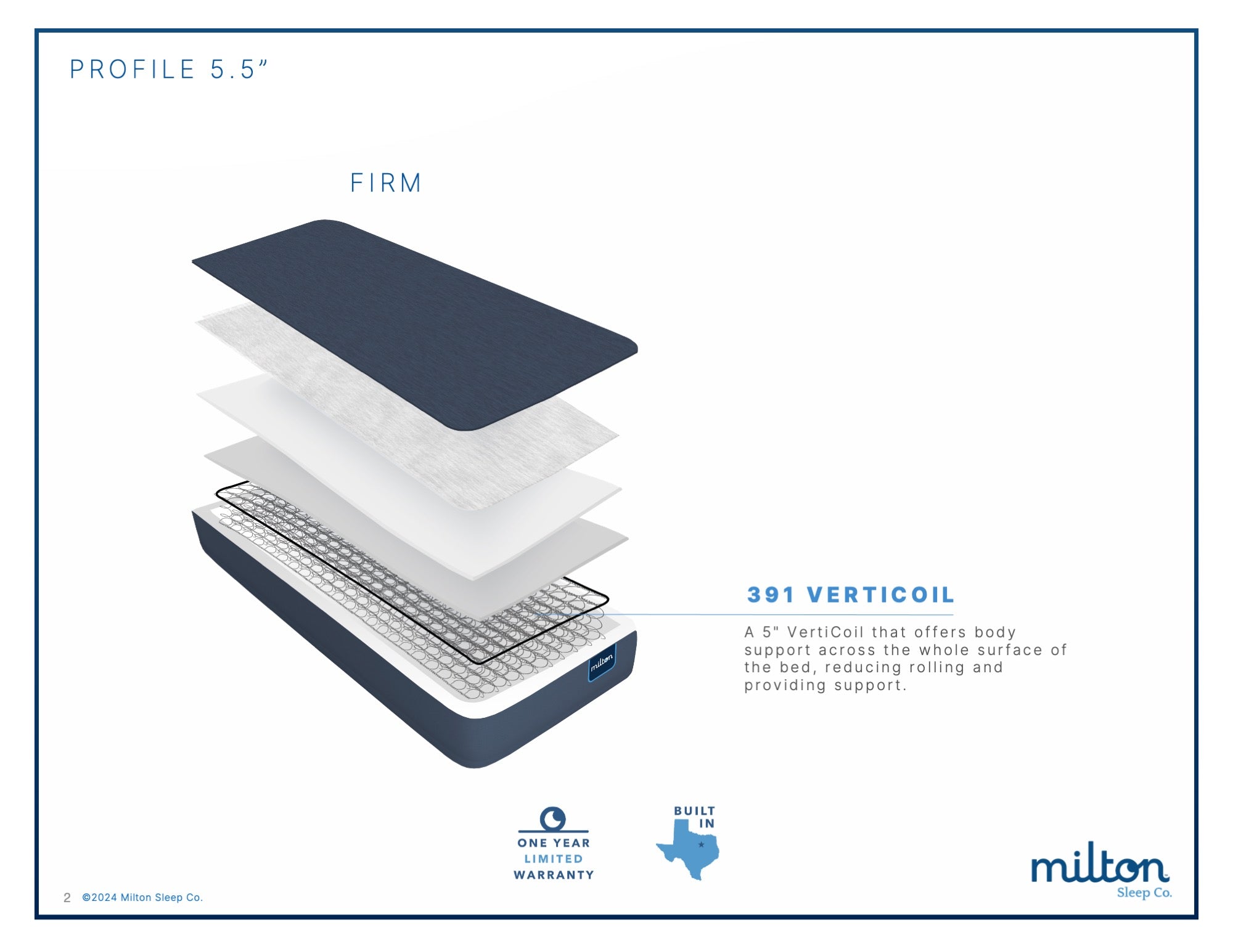 Milton Goodrich - Milton Sleep Company | Mattress Shop