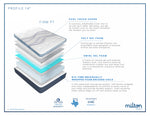 Load image into Gallery viewer, blue_Firm Pillow Top
