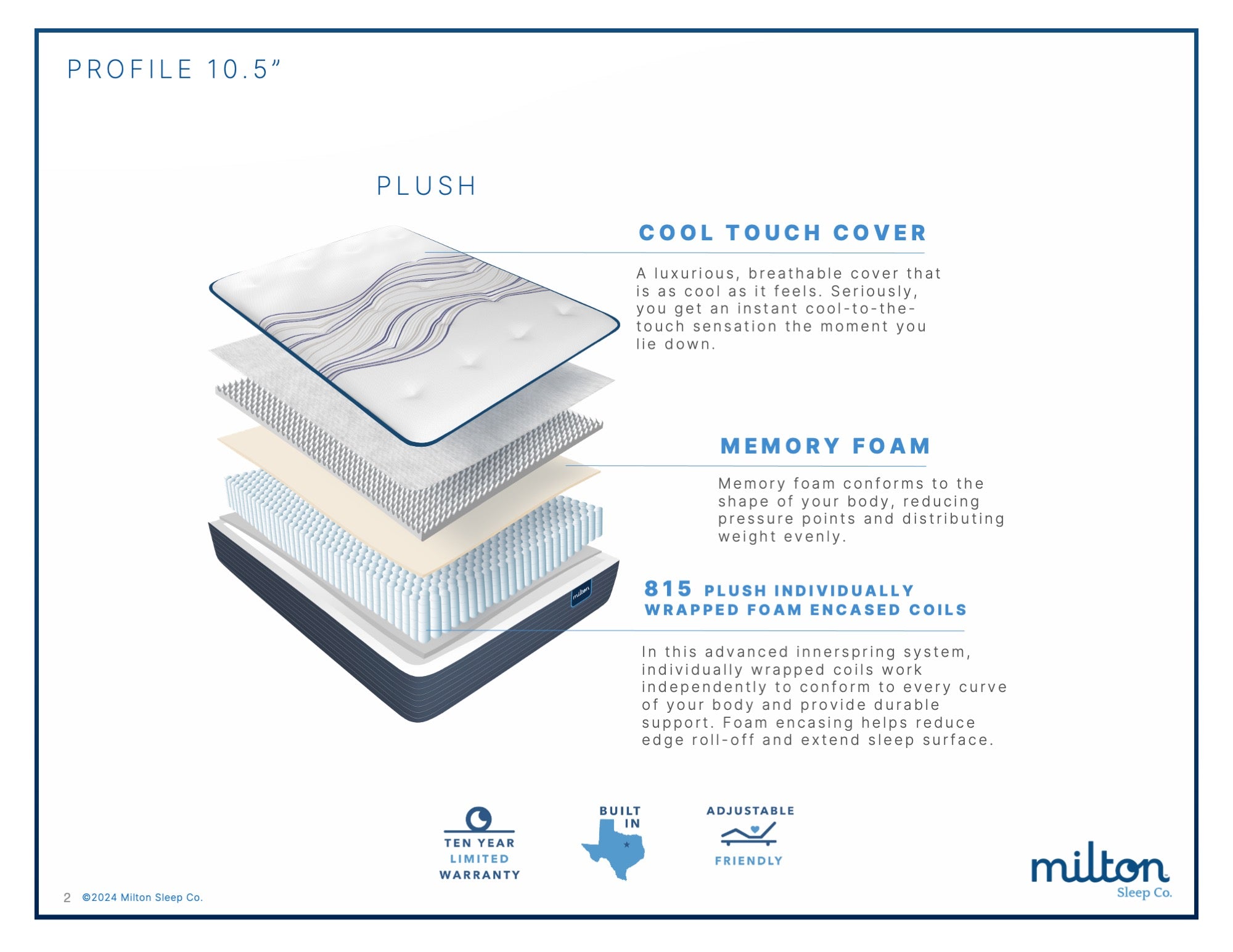 Milton Windcrest - Milton Sleep Company | Mattress Shop