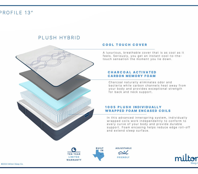 Lometa_Plush