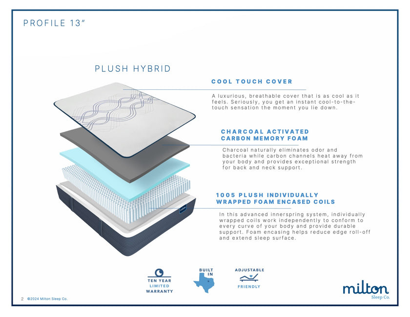 Lometa_Plush