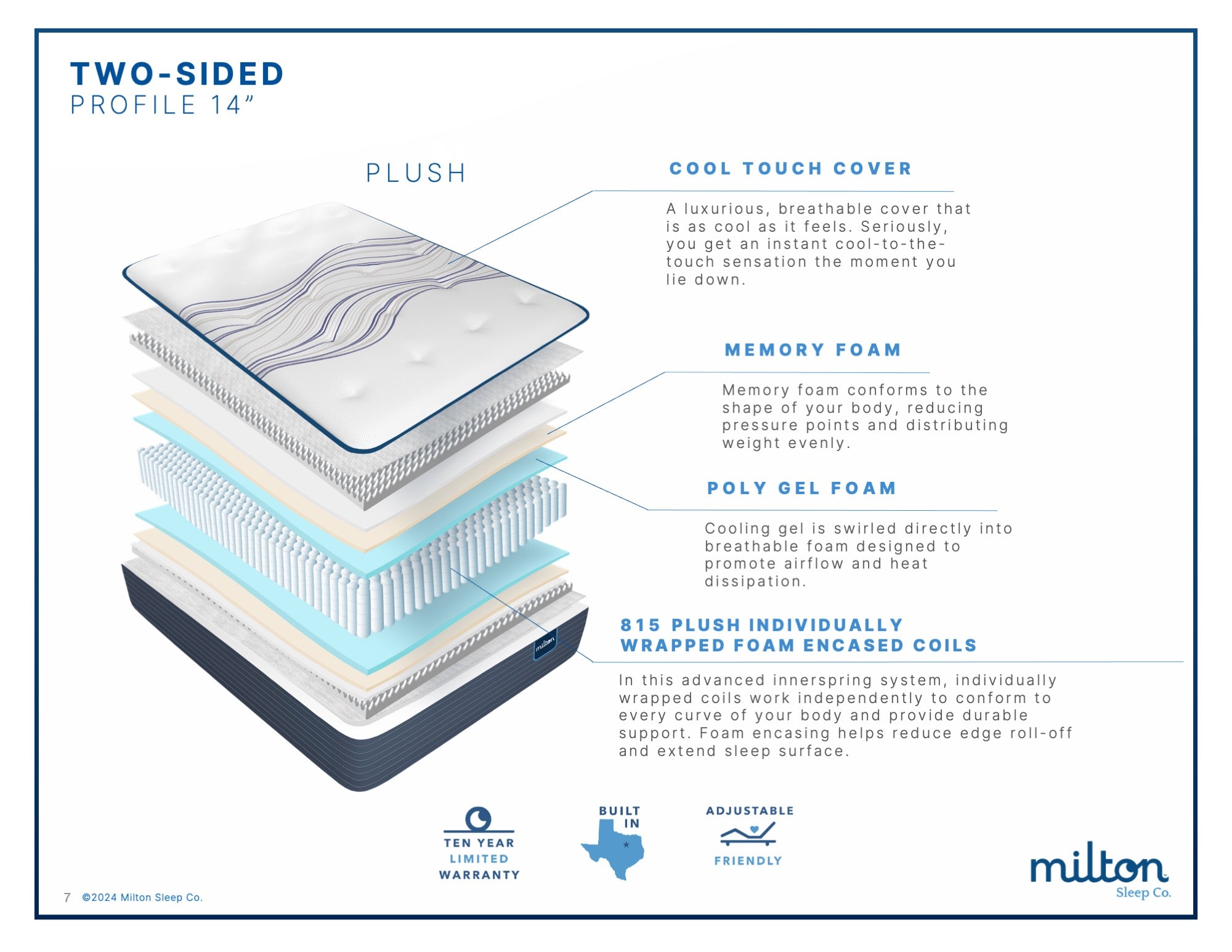 Pleasanton Two-Sided – Milton