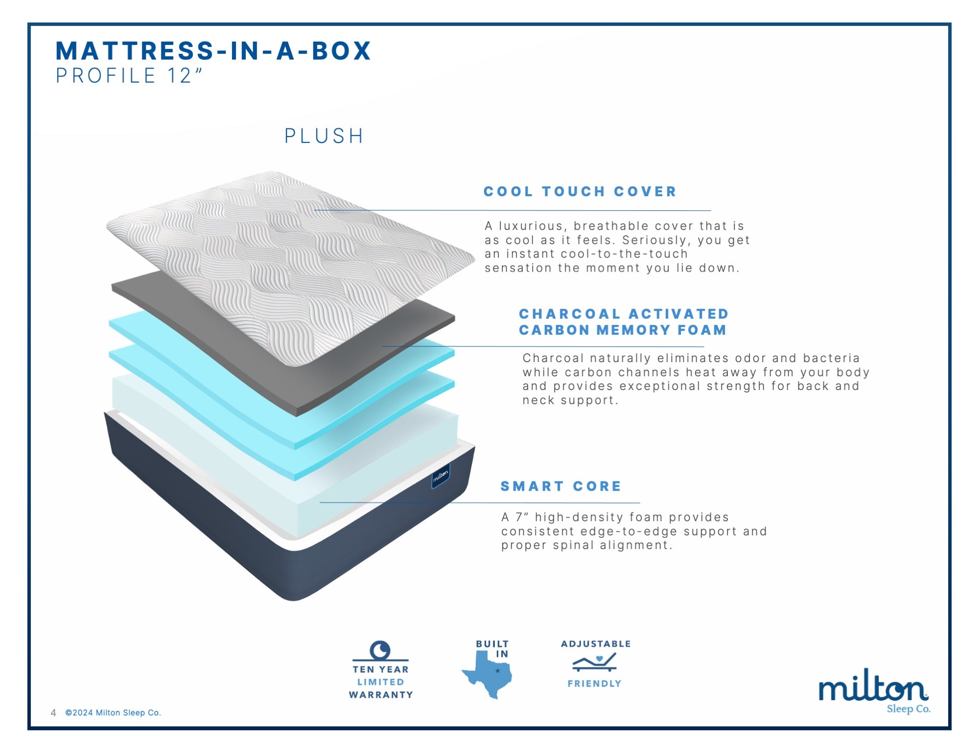 Morton マットレス Milton Windcrest - Milton Sleep Company | Mattress Shop